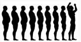 Weight loss & fat loss 